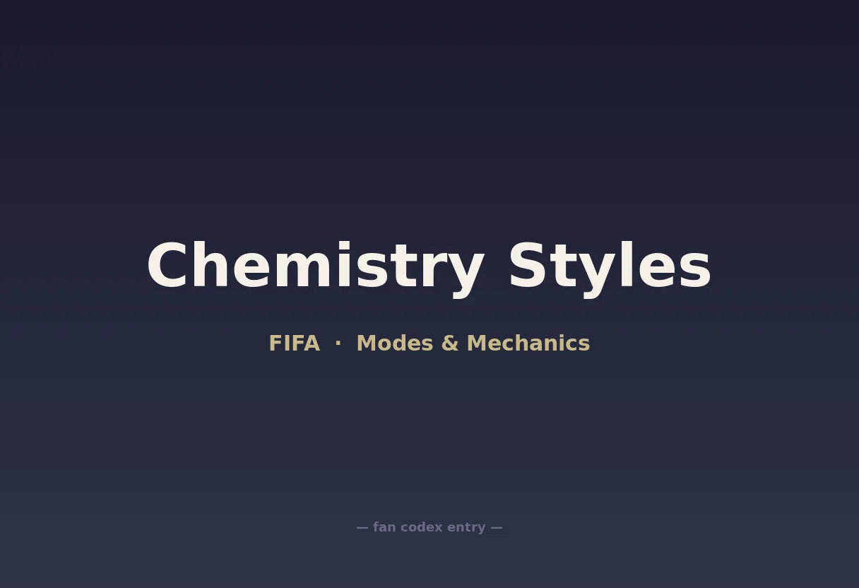 Chemistry Styles