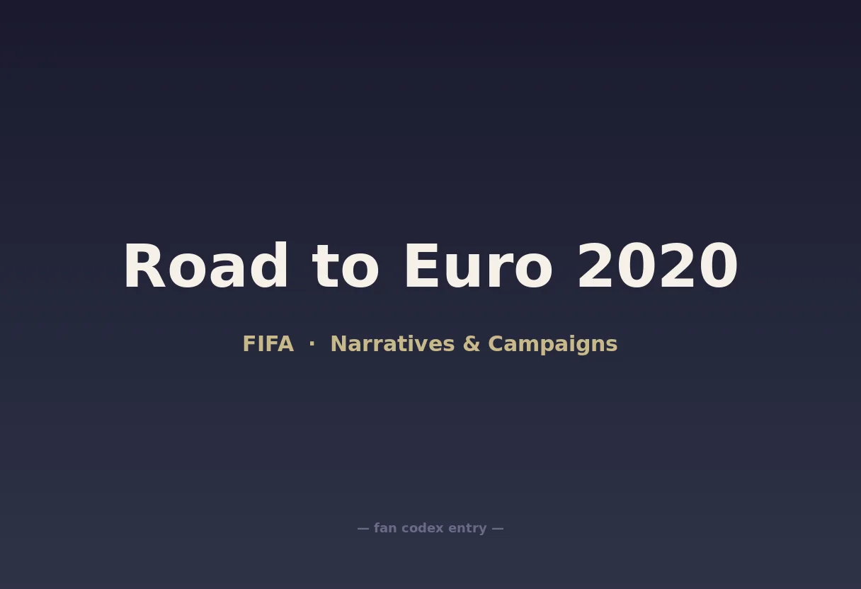Road to Euro 2020