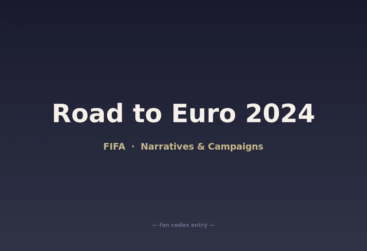 Road to Euro 2024
