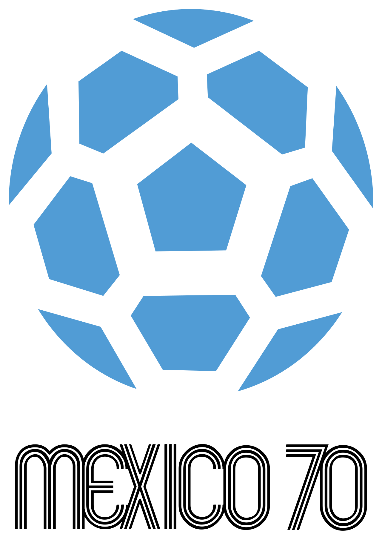 FIFA World Cup