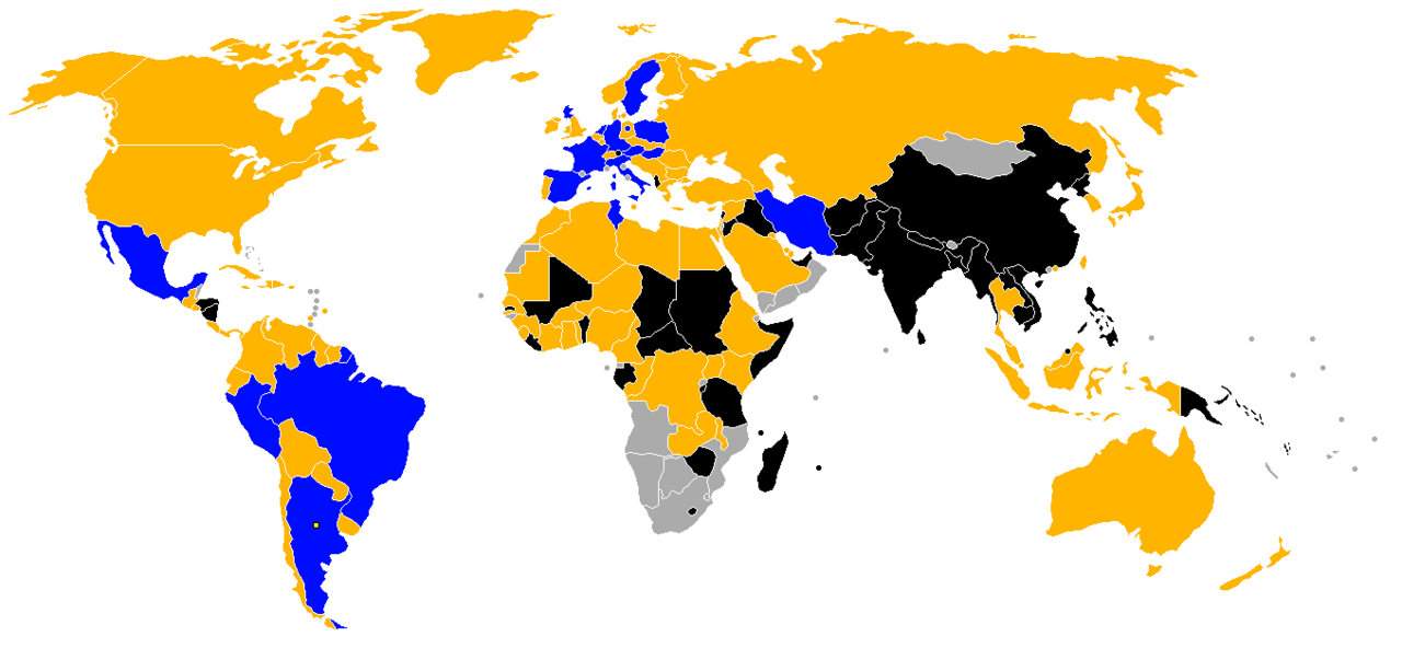 FIFA World Cup